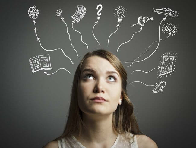 pozycjonowanie marki