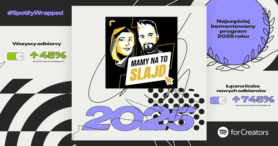 Spotify Wrapped 2025: Jak słucha się „Mamy na to slajd”? 