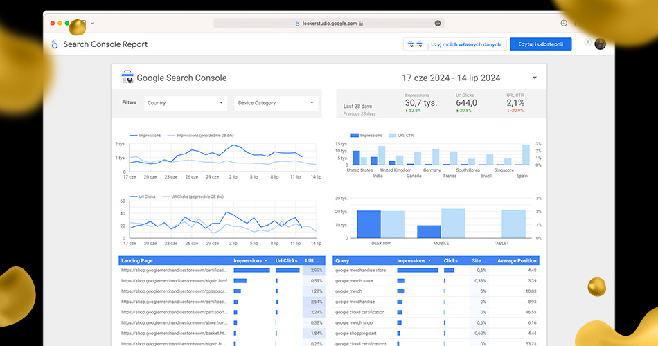 google looker studio search console